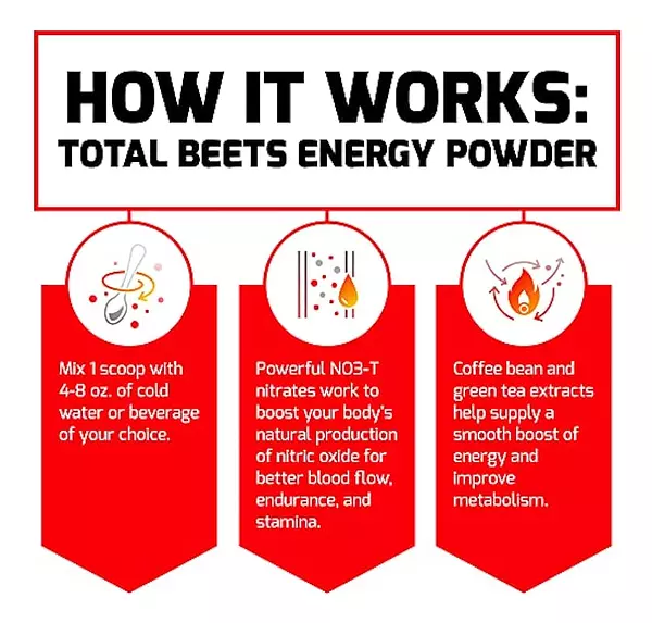 Salud y Equipamiento Médico - Total Beets Energy Drink Mix, Superalimento Raíz De Remolacha 4