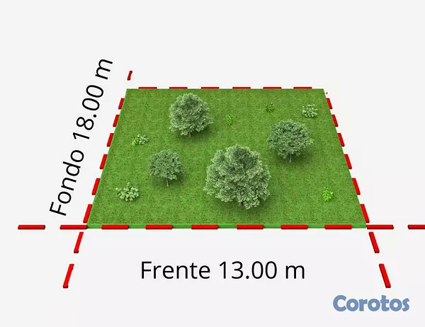 solares y terrenos - RESIDENCIAL CERRADO DE SOLARES - LAS PALMAS RESIDENCES 7