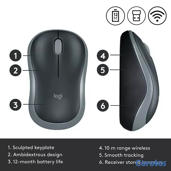 computadoras y laptops - MOUSE LOGITECH M185 INALAMBRICO MINI OPTICO AZUL USB NANO RECEIVER - SMART SLEEP 2