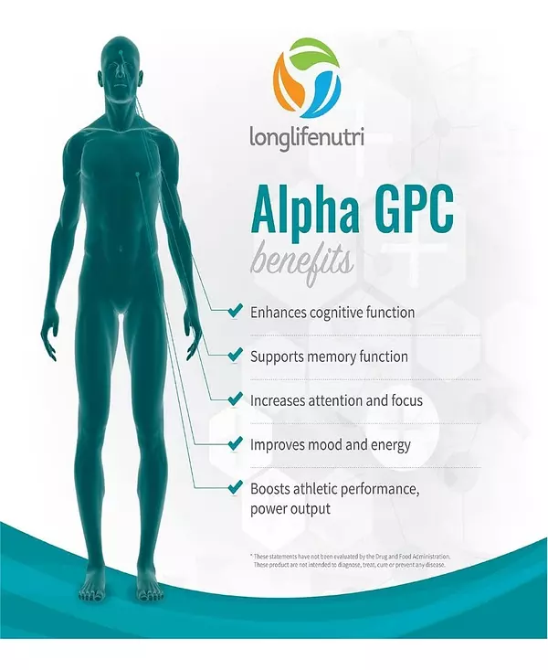 Salud y Equipamiento Médico - Alpha Gpc Choline Suplement 3