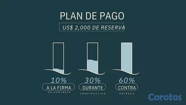 apartamentos - Apartamentos en Venta de 1 y 2 Habitaciones en Jua 16