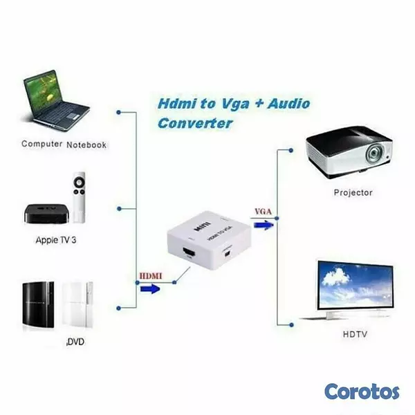 otros electronicos - Convertidor de HDMI a VGA 3