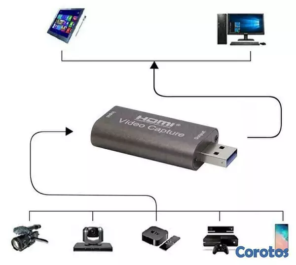 accesorios para electronica - Capturadora de vídeo HDMI a USB 3.0. 5