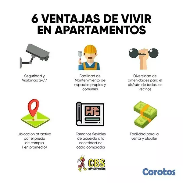 apartamentos -  🚨 DIOS 🚨 📍🇩🇴 Residencial con Picsina Av. Las Américas, Para Vivir e Invers 9