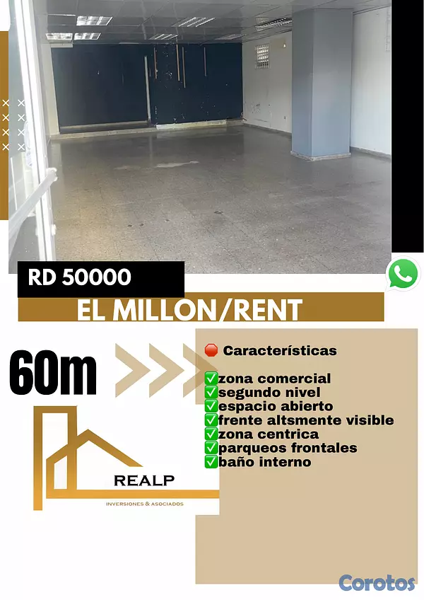 oficinas y locales comerciales - Alquiler local en el millon  1