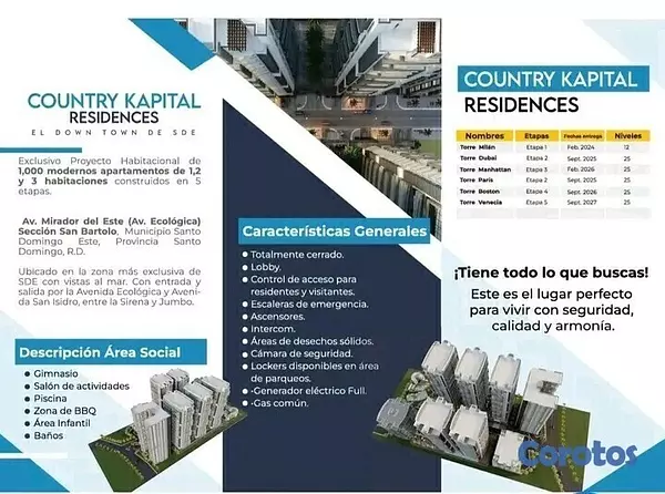 apartamentos -  ! DIOS! Ecológica, HERMOSAS Torres gemelas Con Vista al Mar.  10