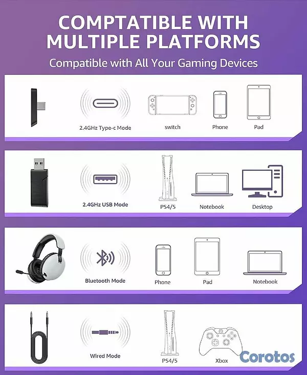 consolas y videojuegos - headset gamin inalambricos 7