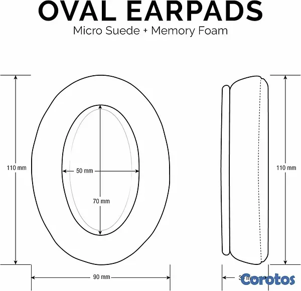 camaras y audio - Almohadillas Ovaladas Brainwavz para auriculares 7