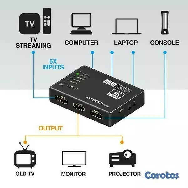 otros electronicos - Switch y Splitter HDMI de 5 puertos 2 funcion en 1 ARGOM ARG-AV-5125 2