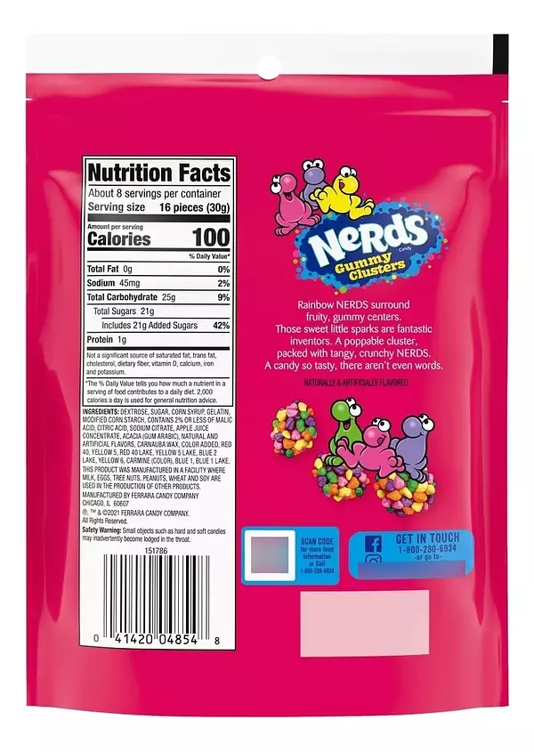Salud y Equipamiento Médico - Gomas De Nerds 2