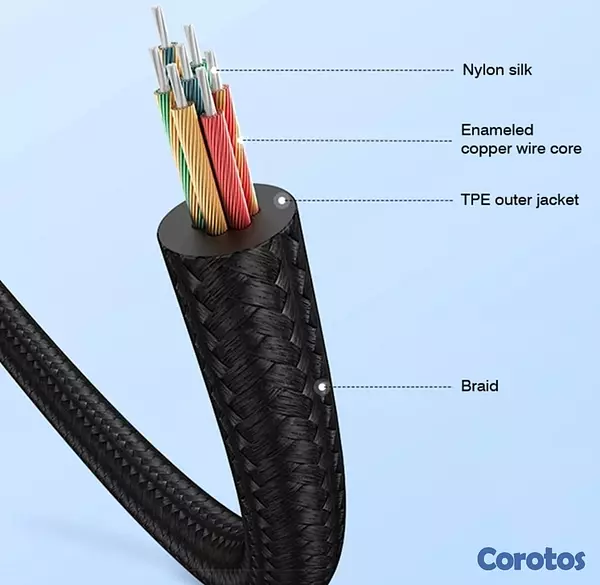 accesorios para electronica - Adaptador auxiliar de audio para iPhone y iPad 7