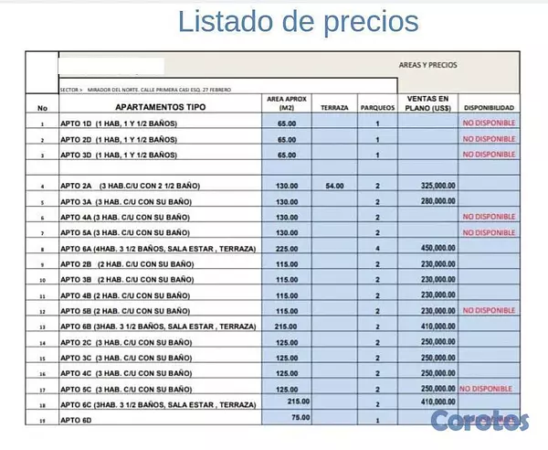 apartamentos - En Venta Apartamentos en Mirador Norte de 2, 3 y 4 habitaciones 7