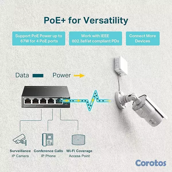 computadoras y laptops - SWITCH 5 PUERTOS TP-LINK TL-SF1005P, NO ADMINISTRA 2